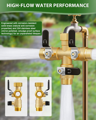 ZaakWang hose splitter inlet 3-4 inch connector demonstrates faucet compatibility