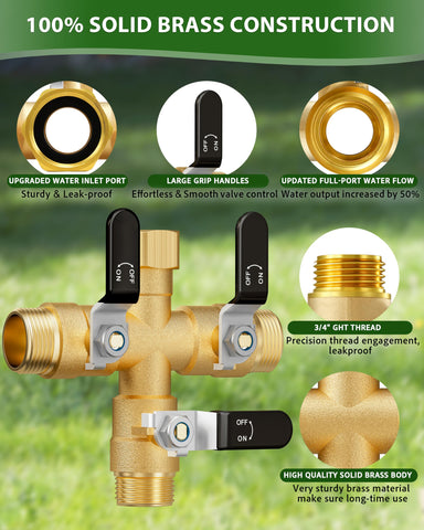 ZaakWang hose splitter long-handle detail for easy grip