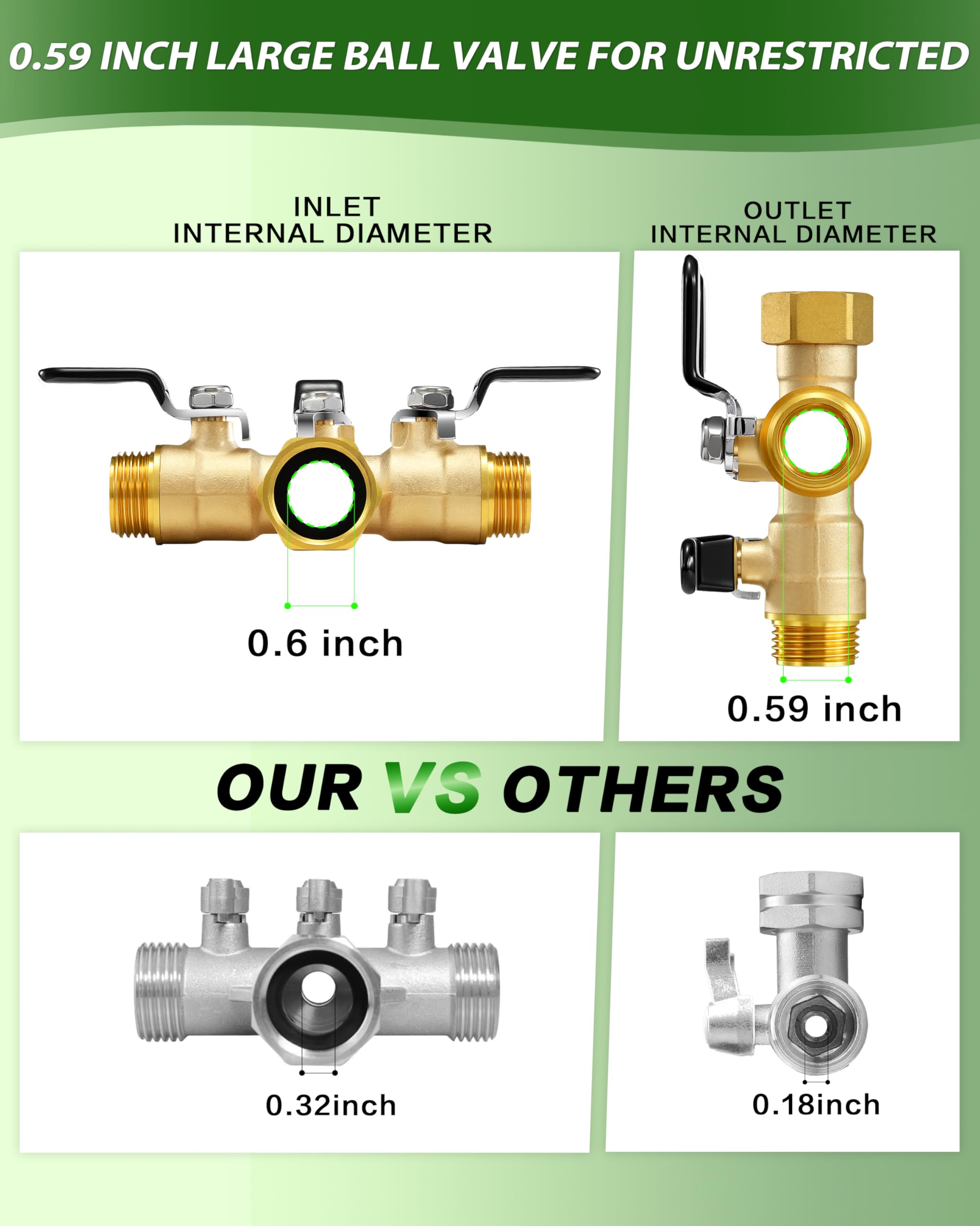 ZaakWang hose splitter outlet close-up highlighting the full-flow ball valve