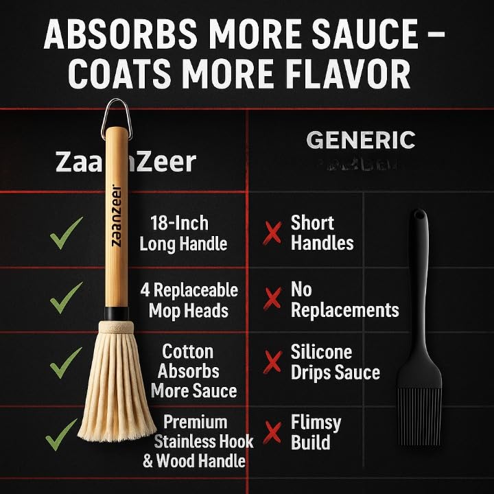 ZaanZeer mop features durable wood handle with stainless hook for storage.