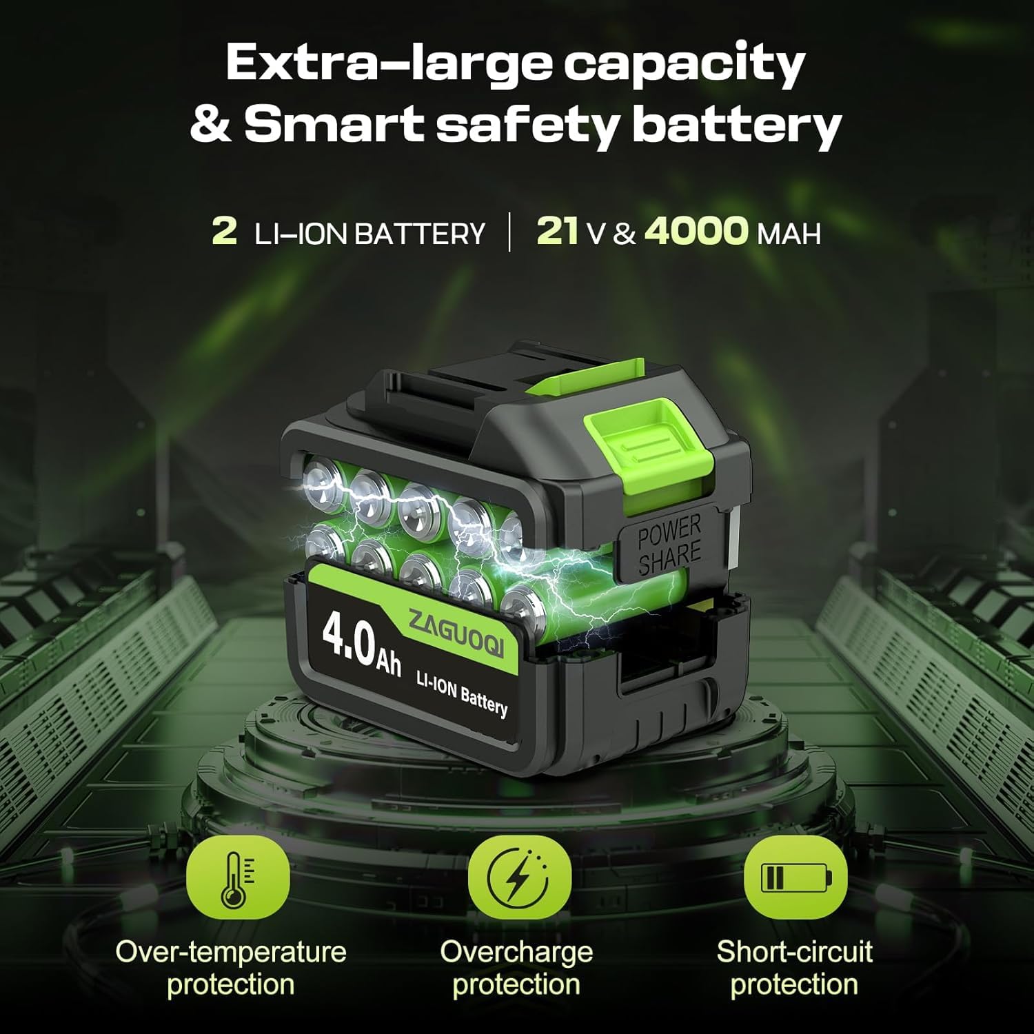 ZAGUOQI control panel highlights 6-speed options for versatile tasks.