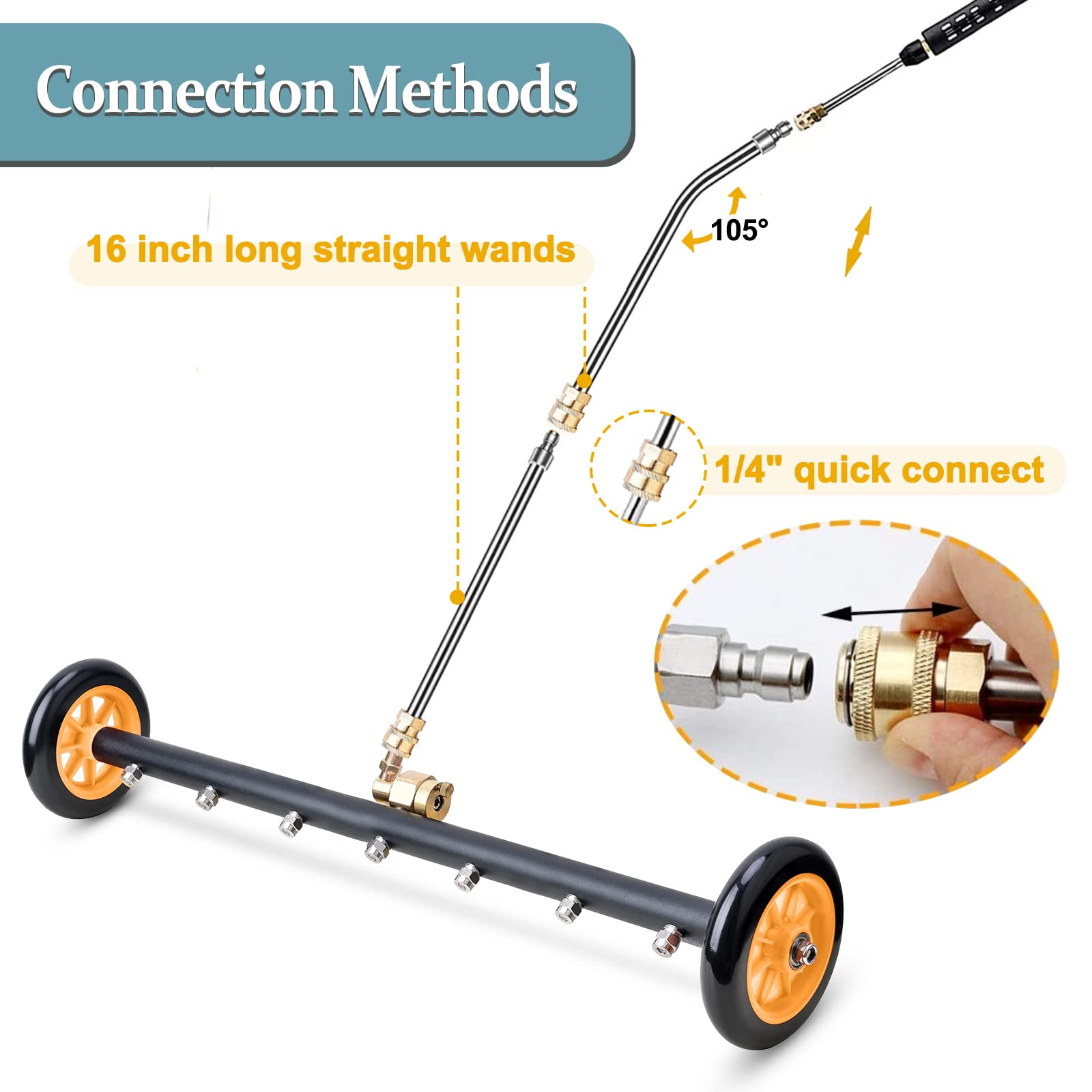 ZALALOVA pressure-washer compatible setup for versatile cleaning
