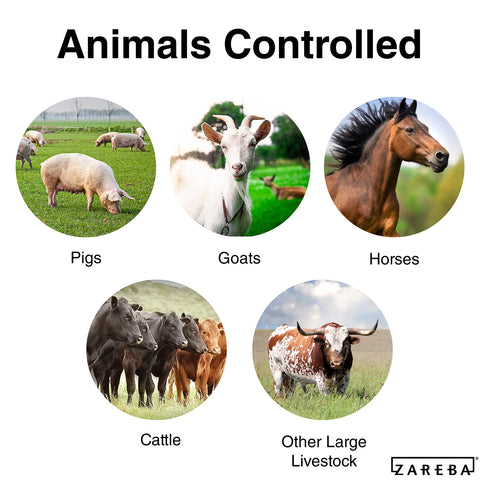 Zareba EAC50M-Z wiring layout image, powering large livestock enclosures efficiently