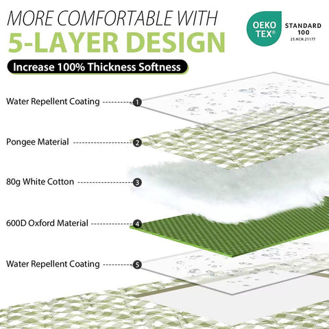 5-layer design with soft top for durable comfort