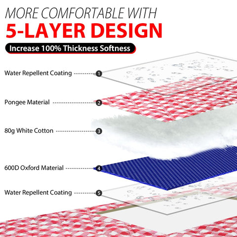 ZAZE five-layer design for softness and durability on any surface