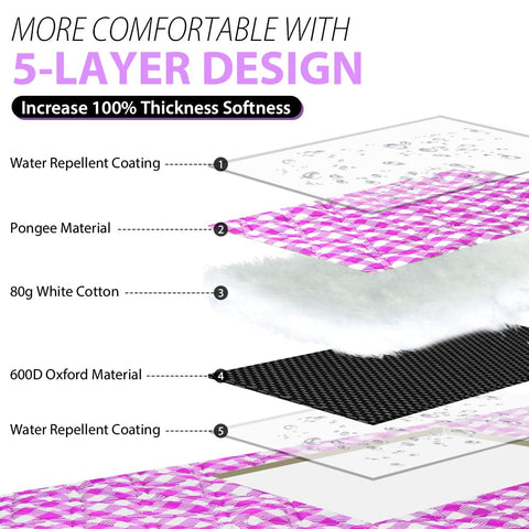 ZAZE waterproof backing keeps moisture away on damp surfaces