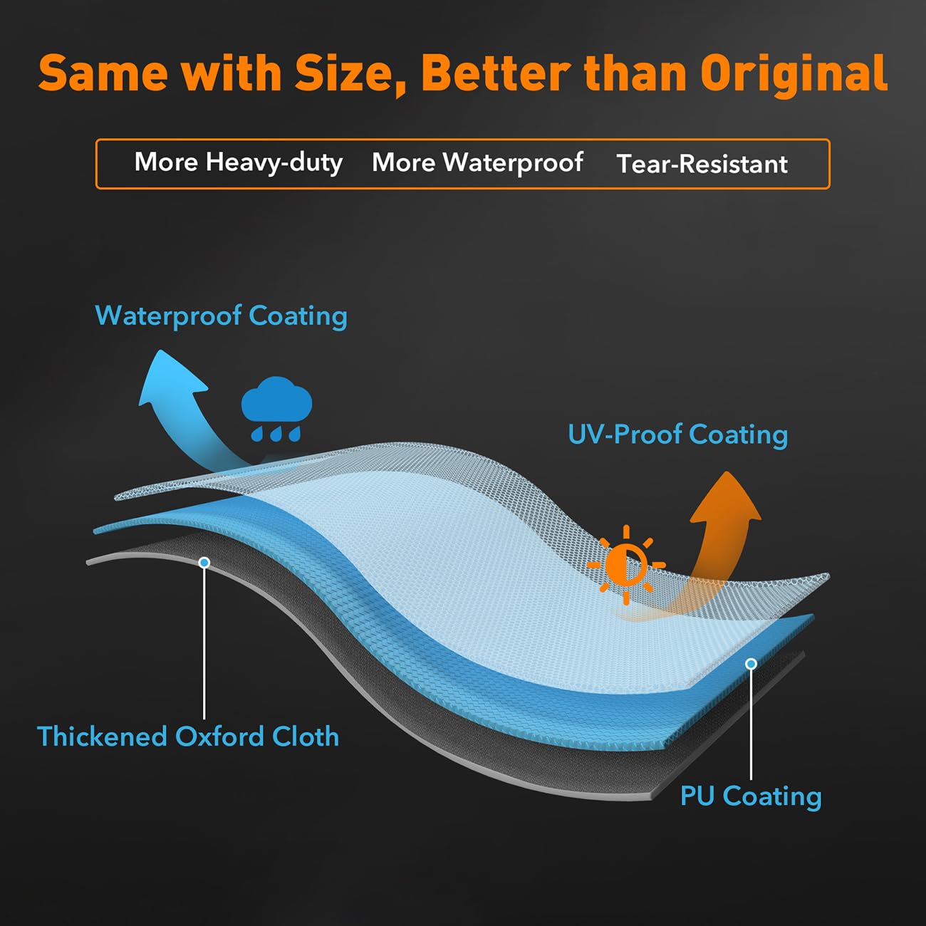 6002B2 model grill cover shields outdoor grill investment