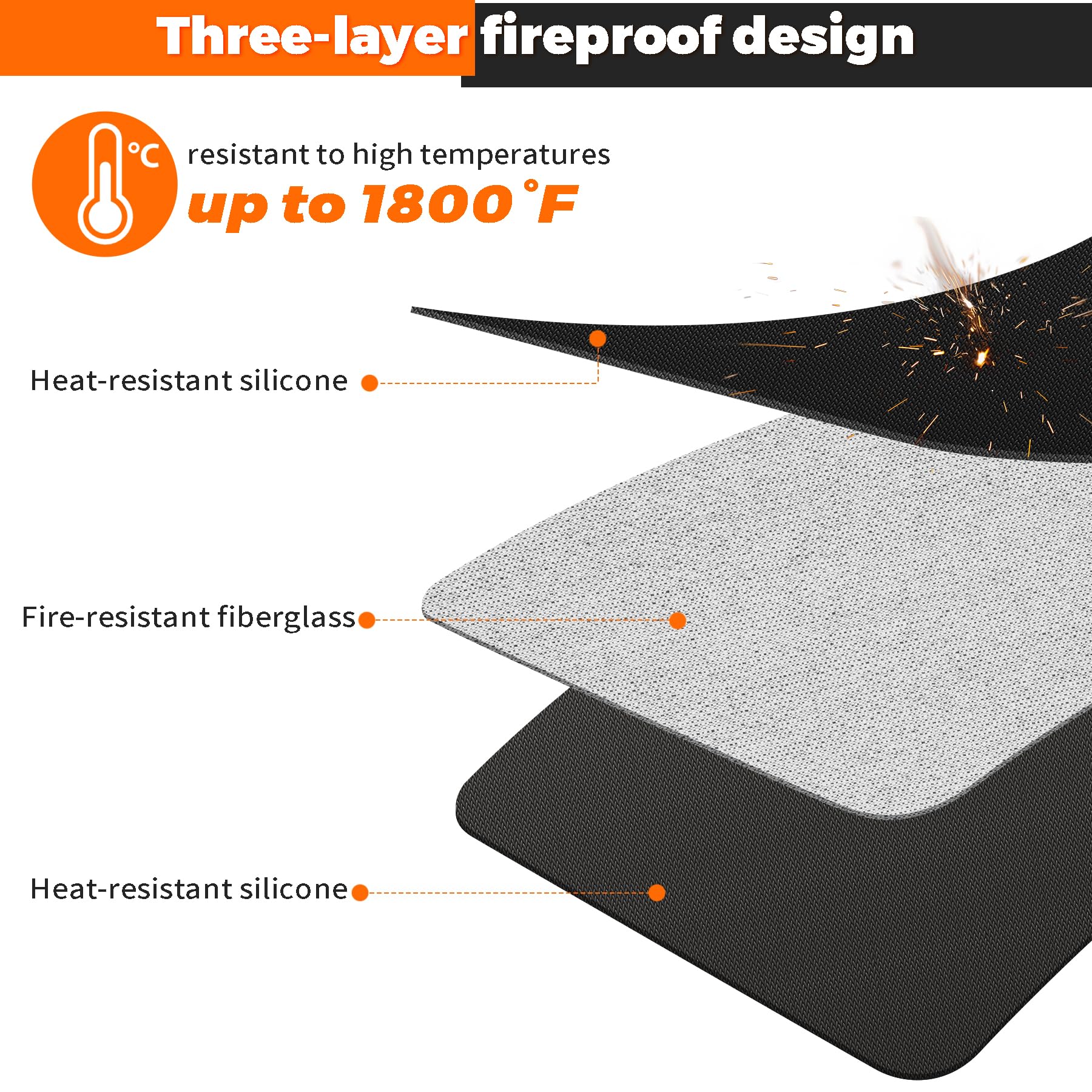ZCHLPTZUP waterproof mat cleans easily with water or mild soap