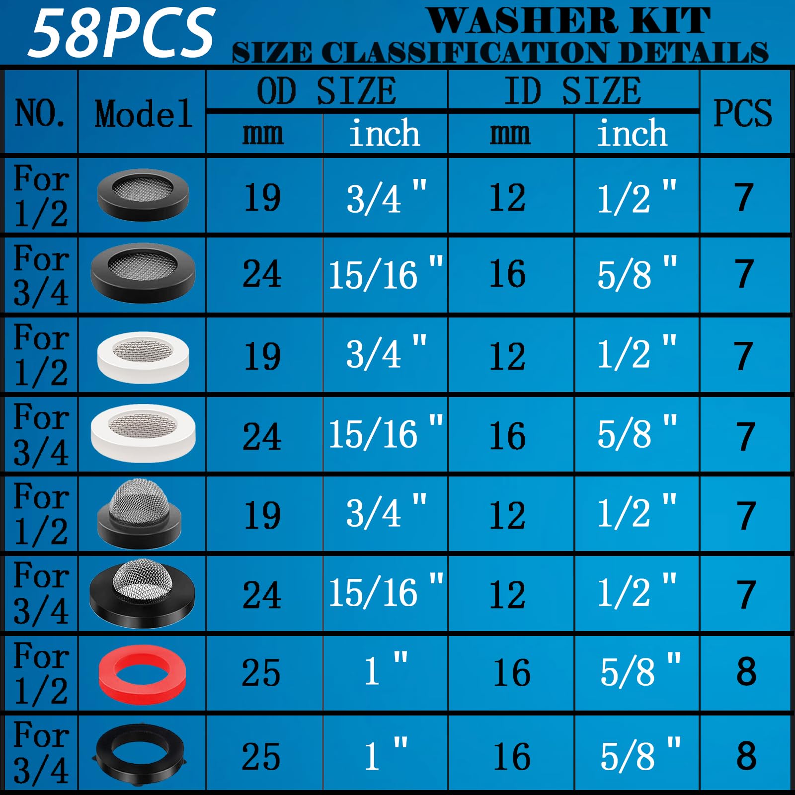 ZDBB 40 mesh screen filter traps sand to reduce clogs
