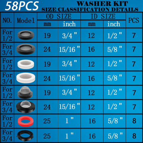 ZDBB 40 mesh screen filter traps sand to reduce clogs