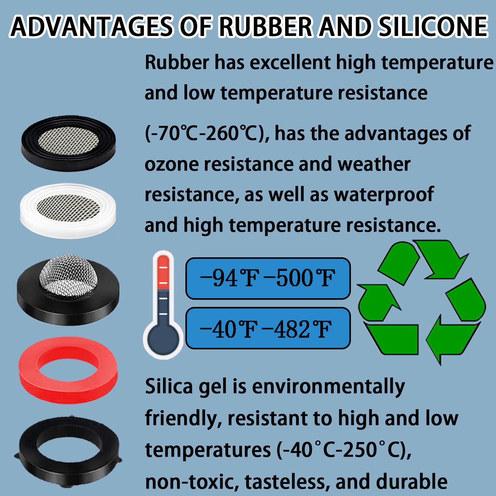 ZDBB garden hose application improves flow and reduces water waste