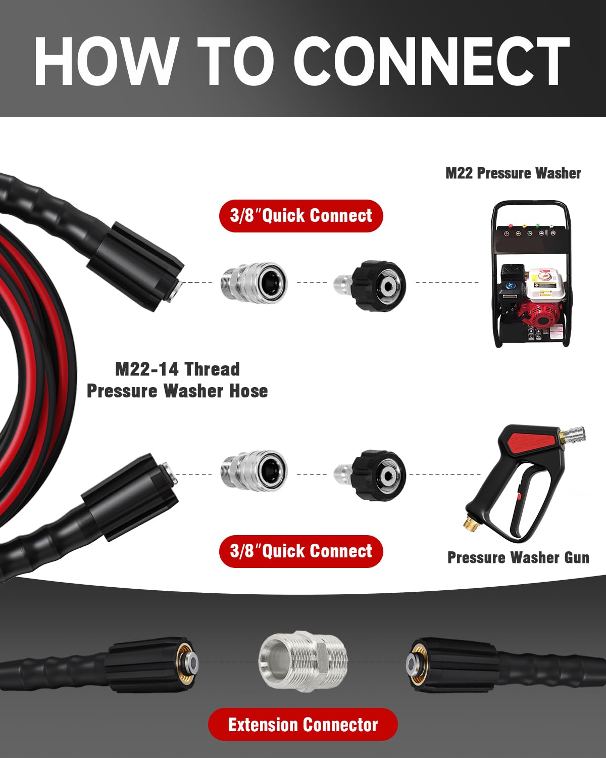 Zebra Clean heavy-duty storage straps for easy transport