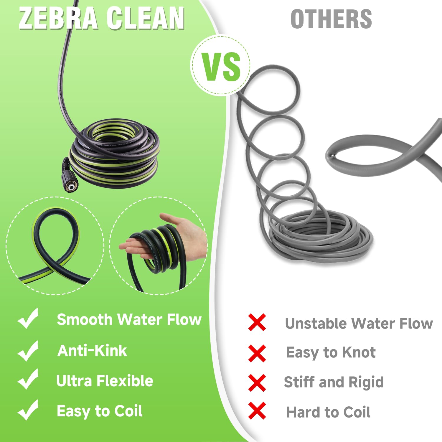 Zebra Clean kink-resistant hose maintains smooth water flow under pressure