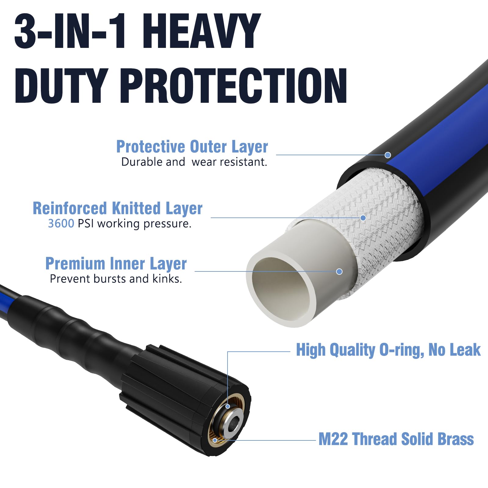 Zebra Clean M22 brass-thread fitting provides rust resistance and leak-free connections