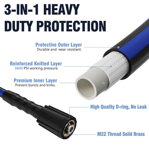 Zebra Clean M22 brass-thread fitting provides rust resistance and leak-free connections