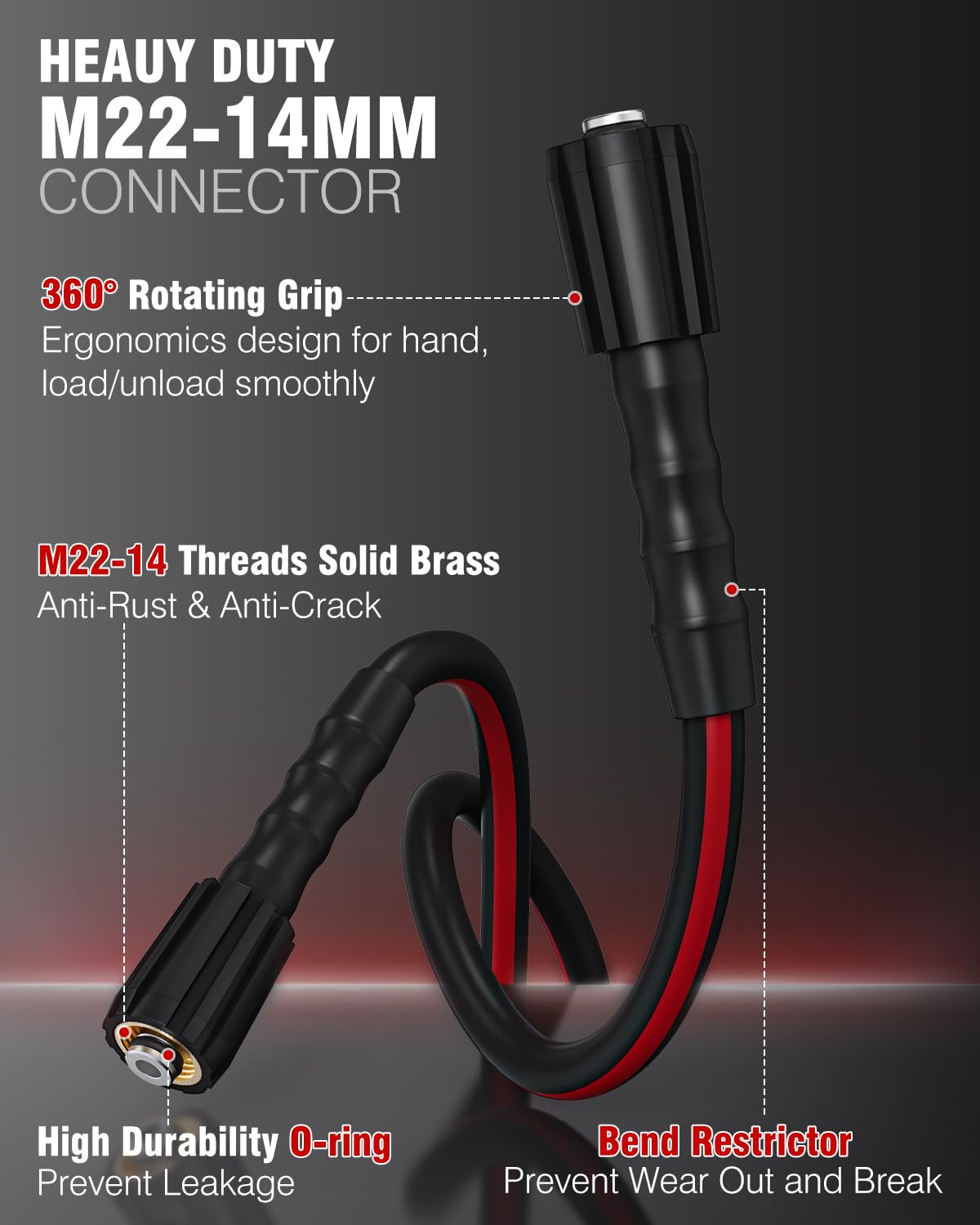 Zebra Clean M22 fittings ensure secure quick-connect connections