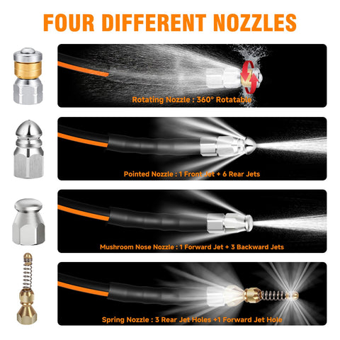 Zebra Clean pearl corsage pin aids nozzle maintenance.