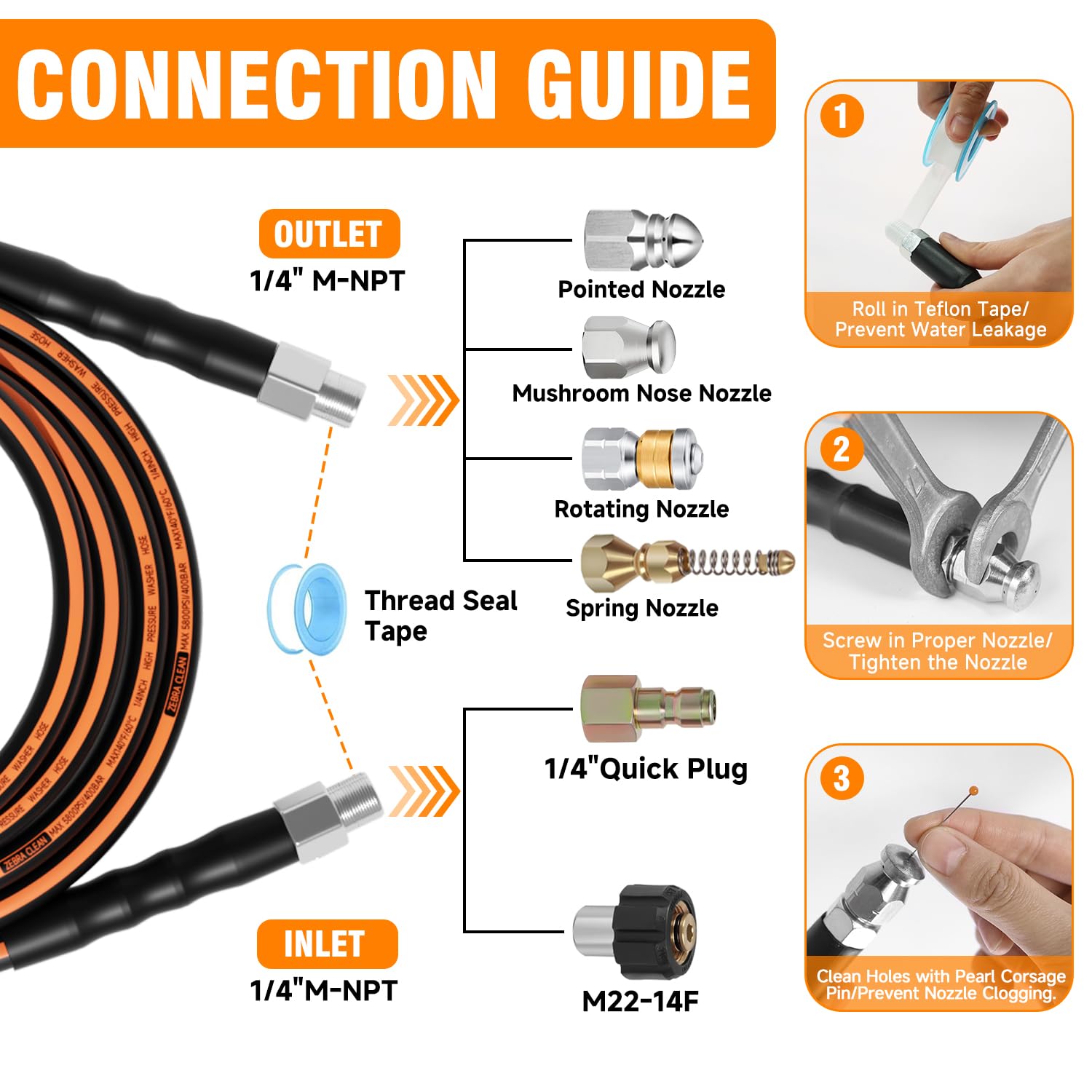 Zebra Clean rotating sewer nozzle for even debris flushing