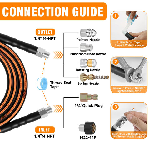 Zebra Clean rotating sewer nozzle for even debris flushing