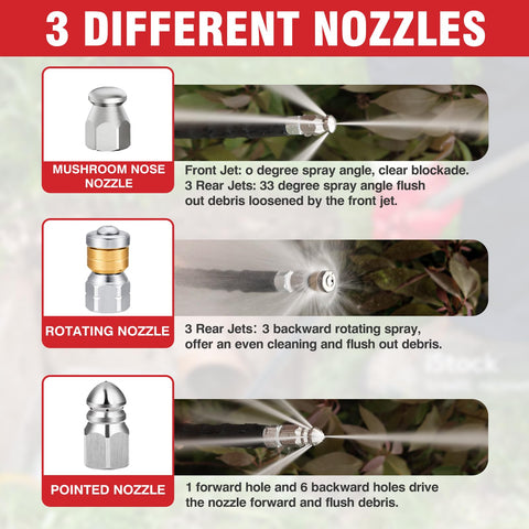Zebra Clean rotating sewer nozzle cleans evenly with rotating jets.