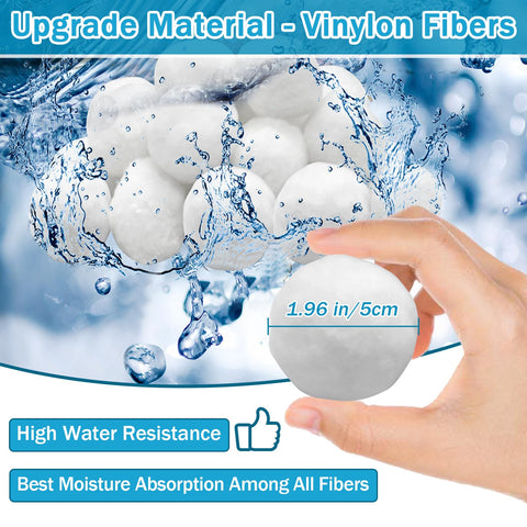 Close-up of ZeeDix eco-fiber filter balls highlighting ultra-fine filtration.