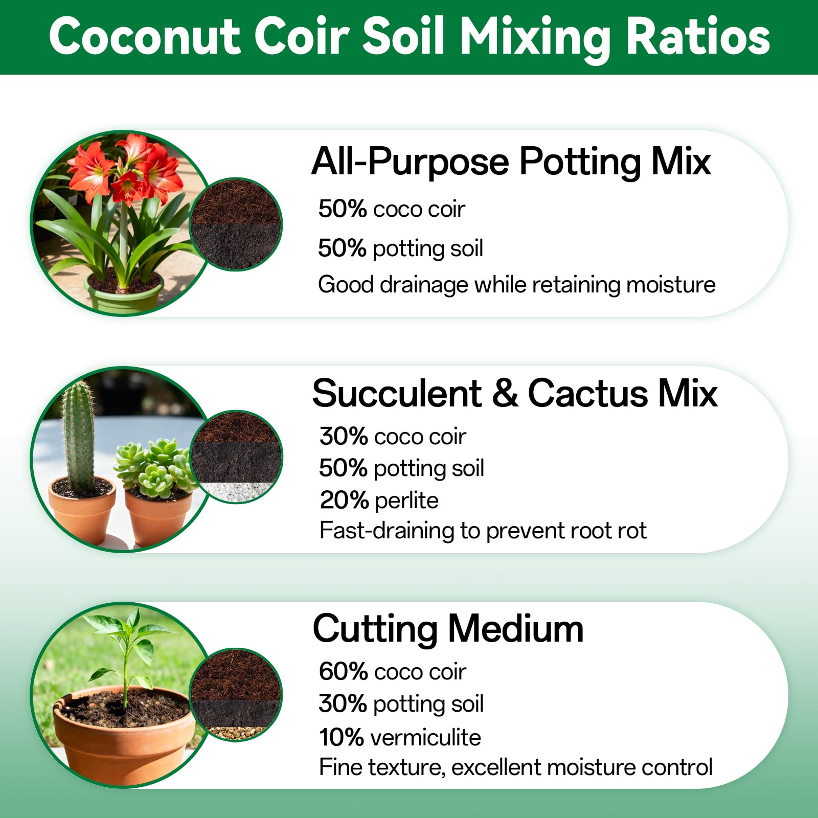 ZeeDix ideal for indoor and outdoor plants in pots or raised beds.