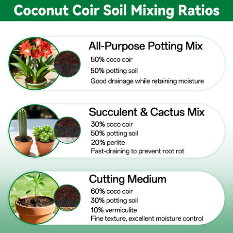 ZeeDix ideal for indoor and outdoor plants in pots or raised beds.