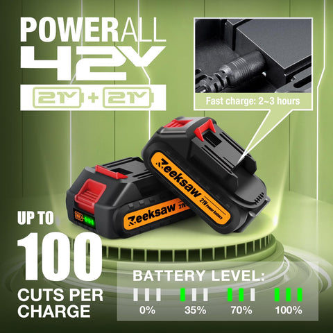 Zeeksaw compact lightweight design ideal for one-handed operation.