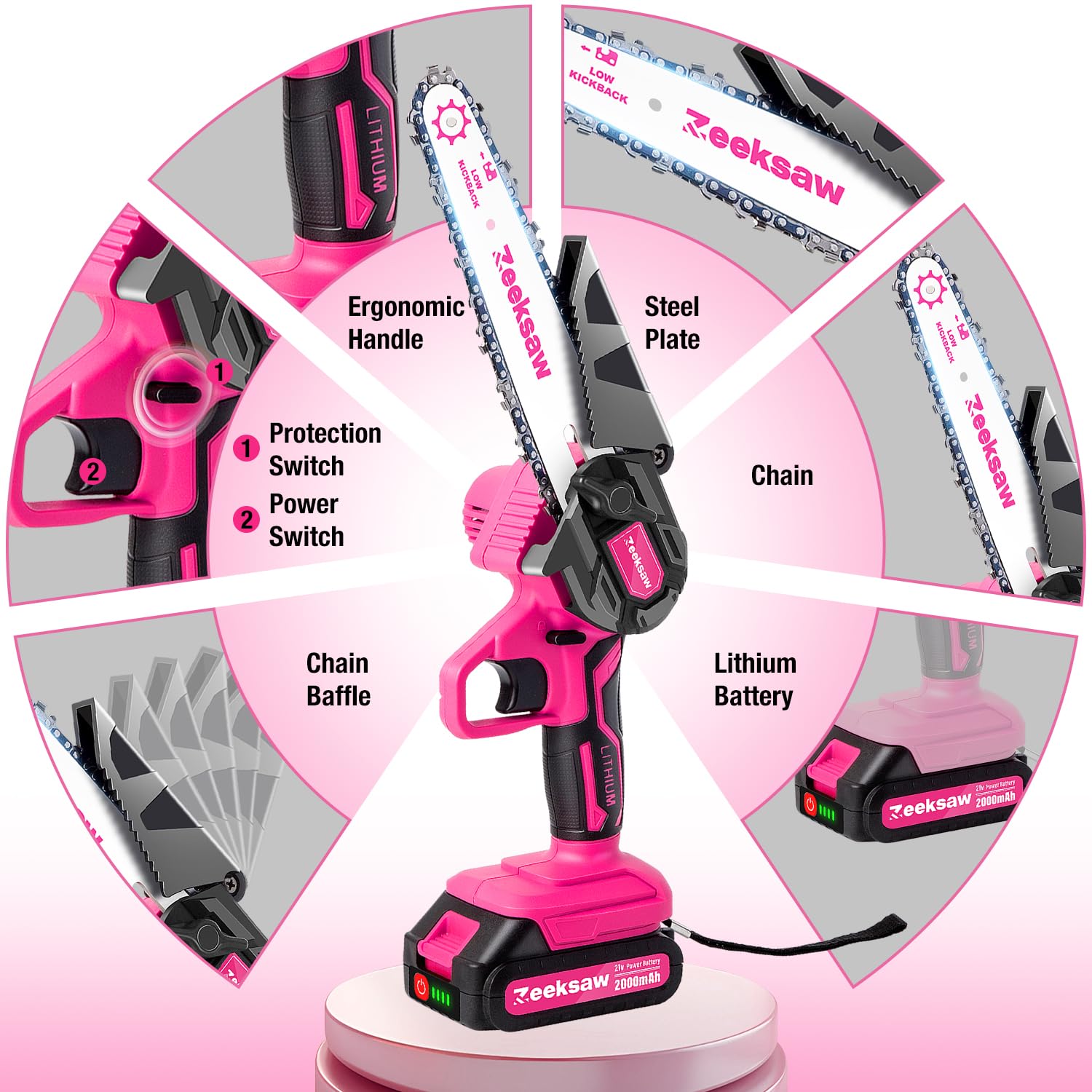 Zeeksaw protective gloves and goggles enhance safety during use.