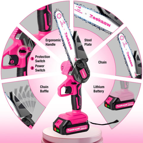 Zeeksaw protective gloves and goggles enhance safety during use.