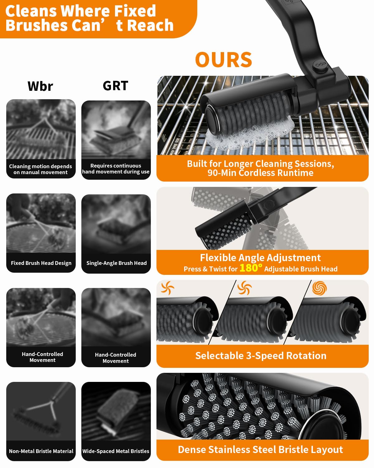 ZEYEGOY brush with adjustable head for versatile grill cleaning