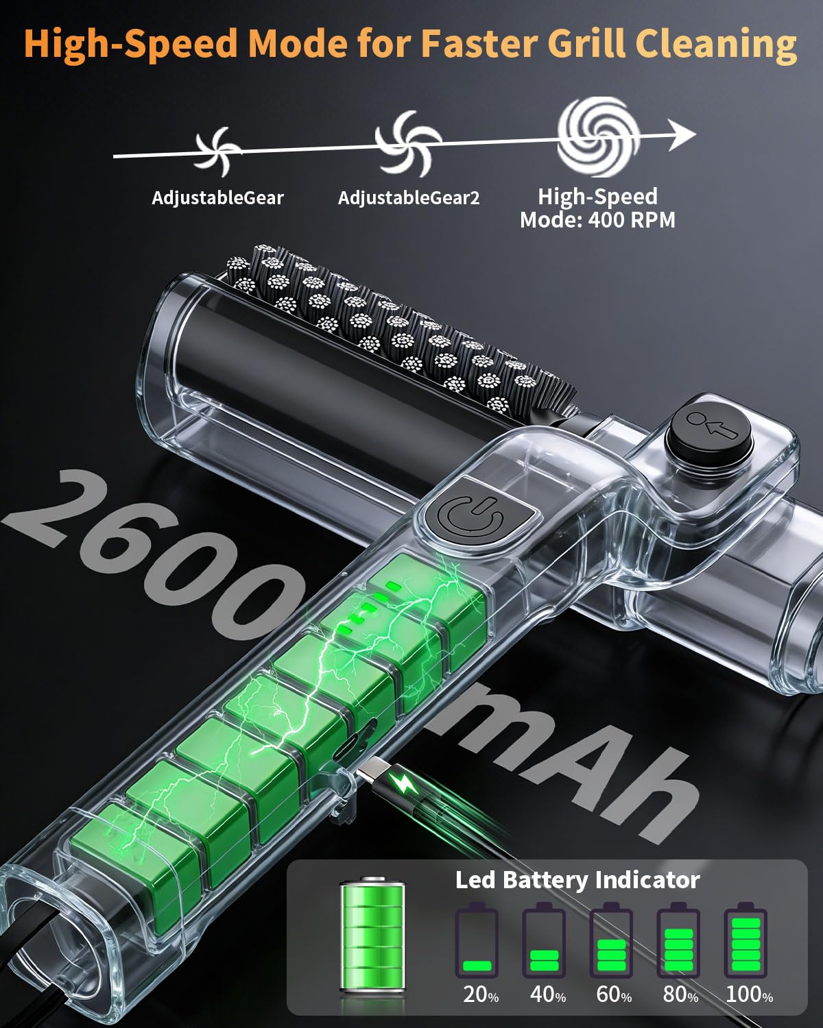 ZEYEGOY three-speed control adapts to grime and grill type