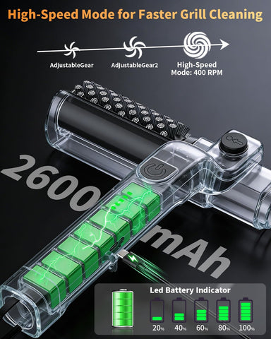 ZEYEGOY three-speed control adapts to grime and grill type