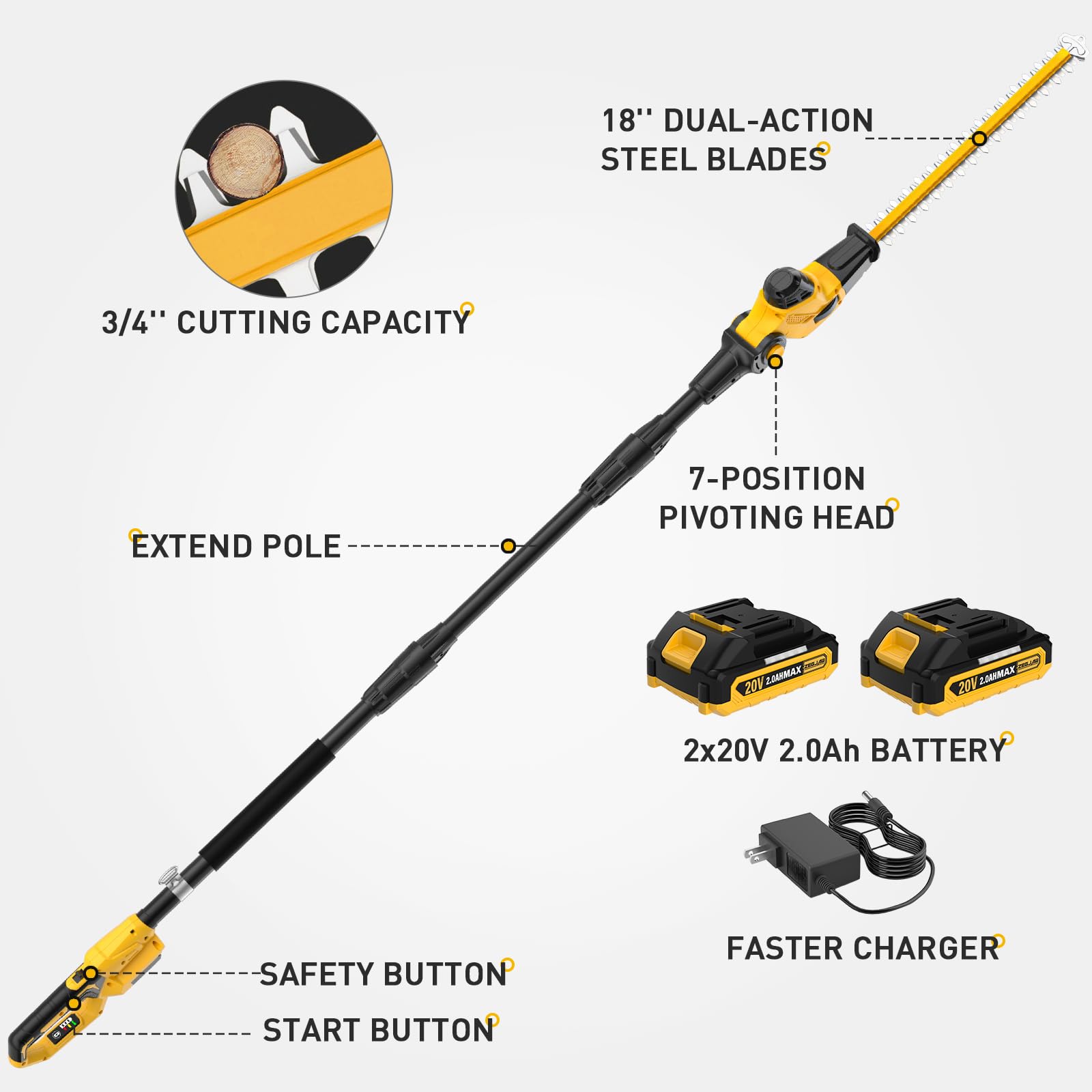 ZEGJAW safety double-switch prevents accidental starts during operation.