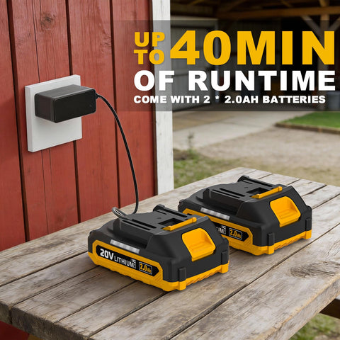 ZEGJAW complete yard cleanup scene with blower and trimmer