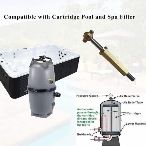 Zeiboat DEV/DEL compatible mark on filter head.