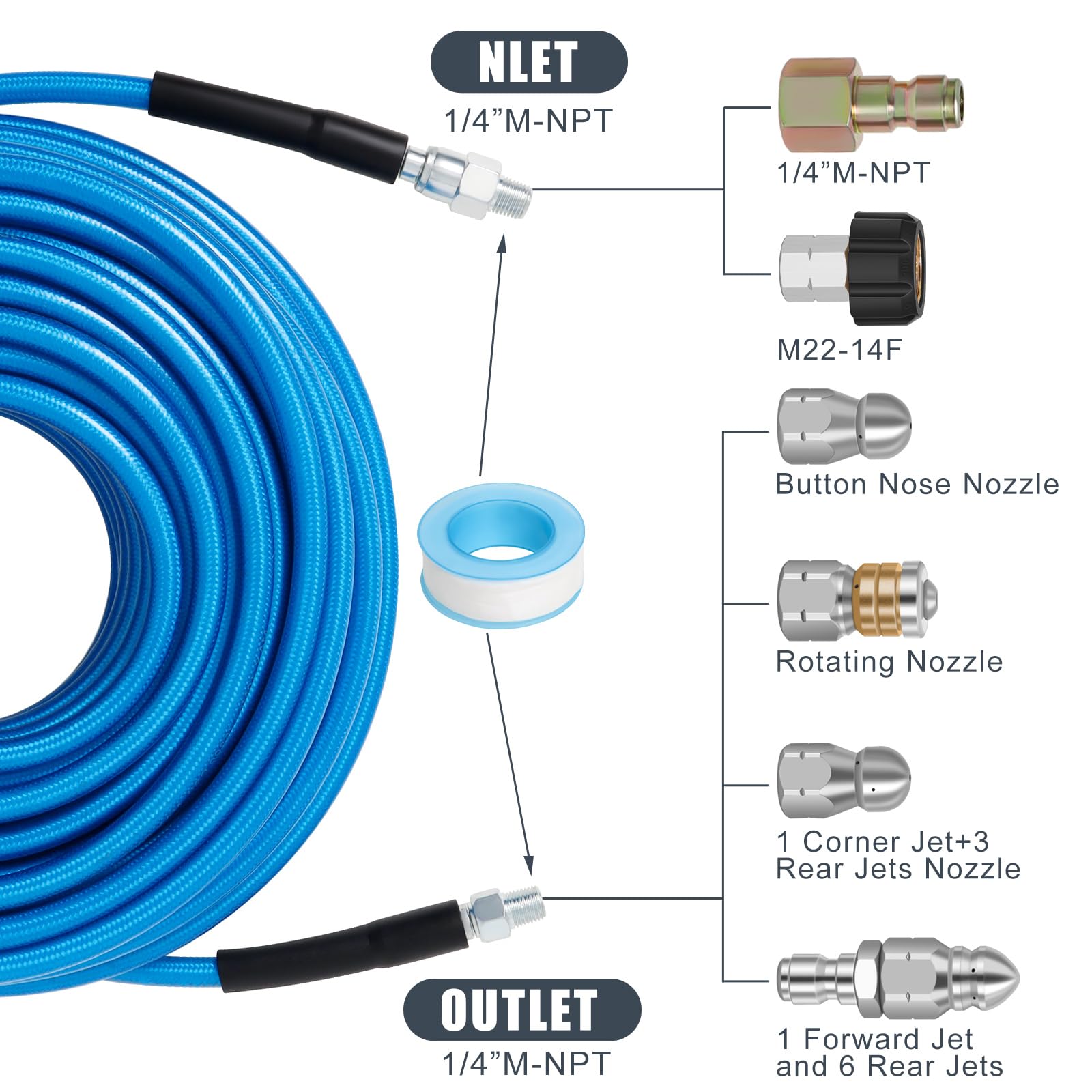 Zejoot corner sewer nozzle reaches tight corners for thorough flushing