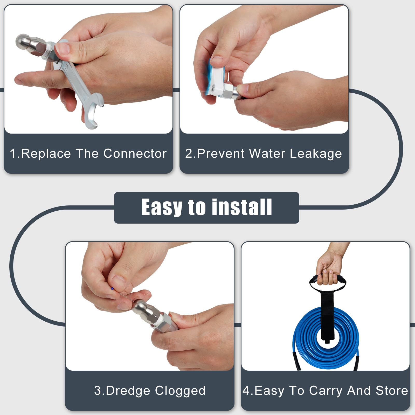 Zejoot rotating sewer nozzle delivers even cleaning with rotating jets