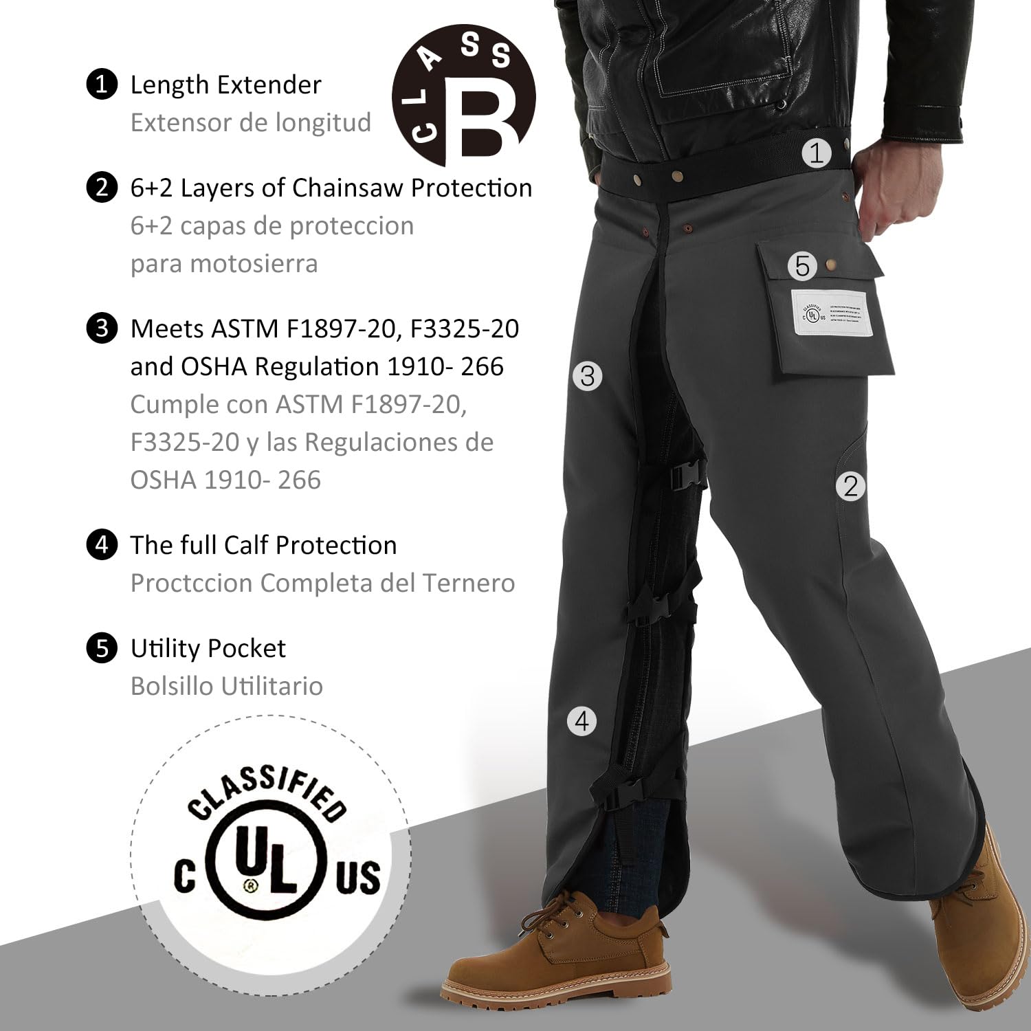ZELARMAN 8-layer protection material close-up on rugged fabric