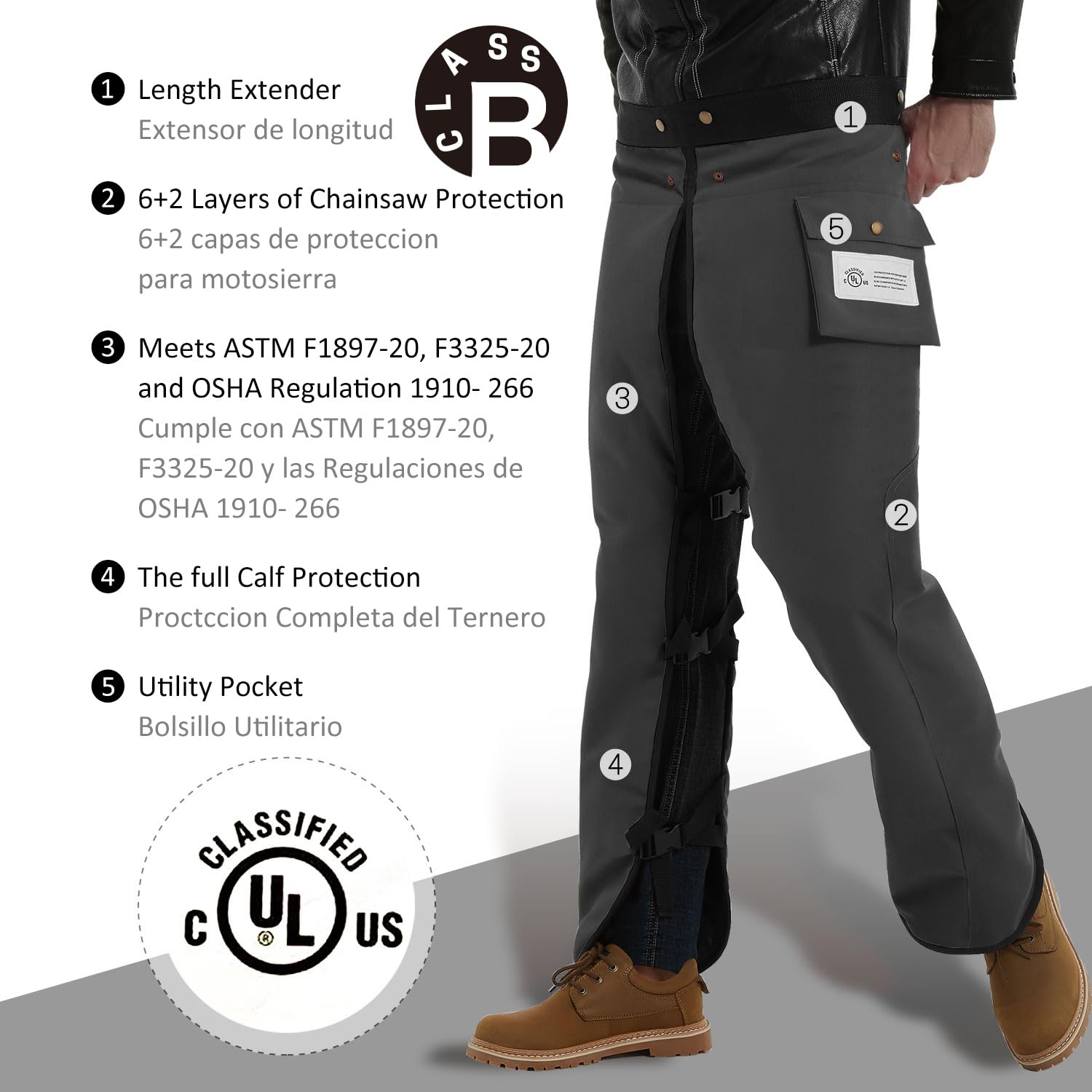 ZELARMAN chainsaw chaps 8-layer protection close-up highlighting durability