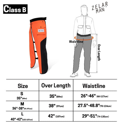 ZELARMAN chaps worn over work pants for safe forestry operations.