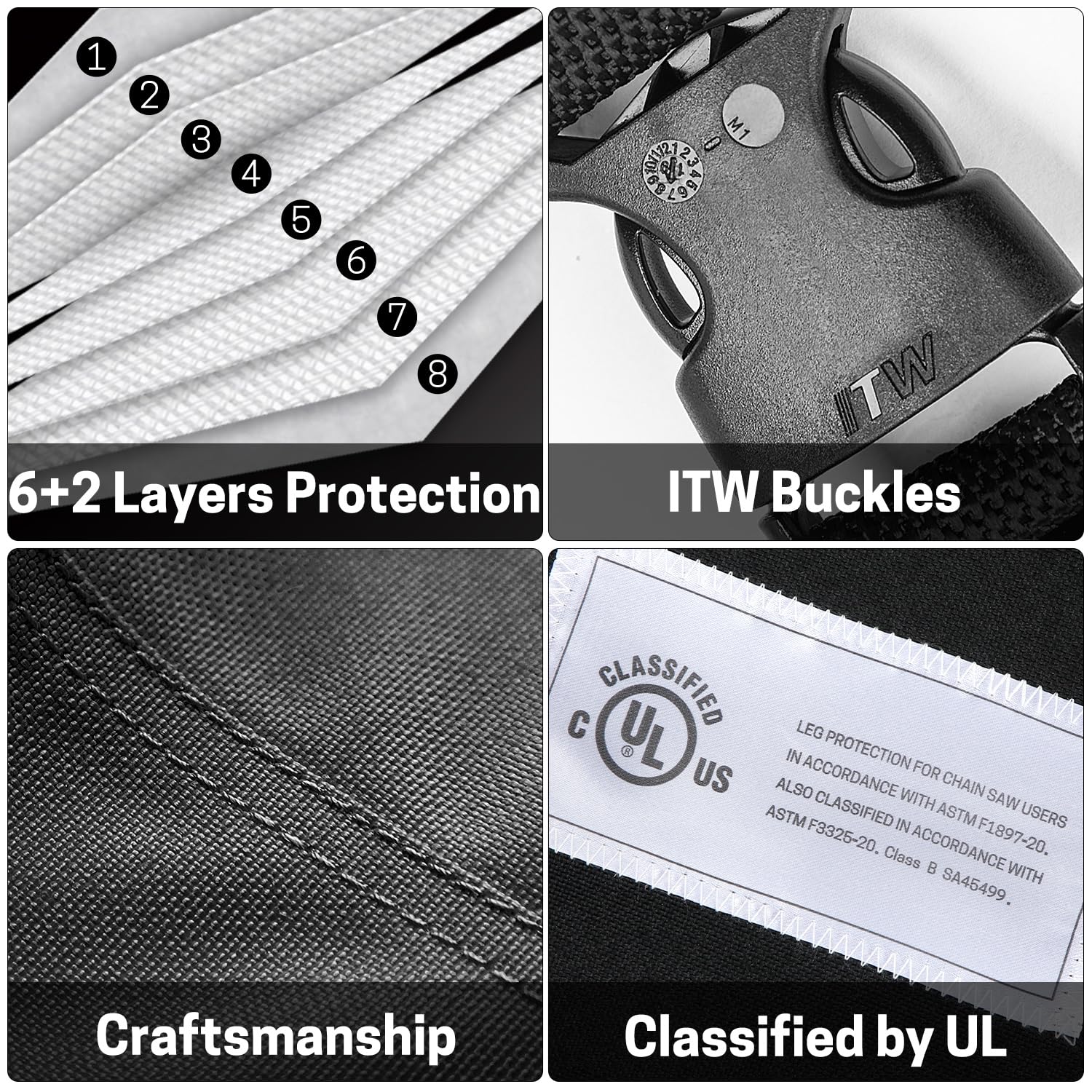 ZELARMAN UL-certified chaps meet ASTM and OSHA safety standards.