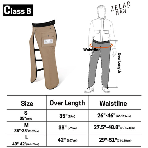 ZELARMAN chainsaw chaps UL-certified for trusted safety standards