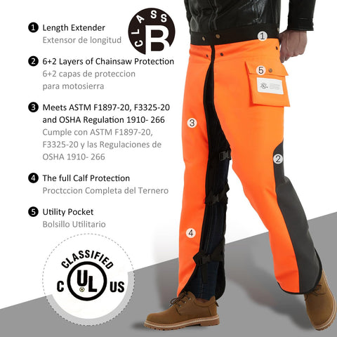 Close-up of ZELARMAN 8-layer protection material on chainsaw chaps.