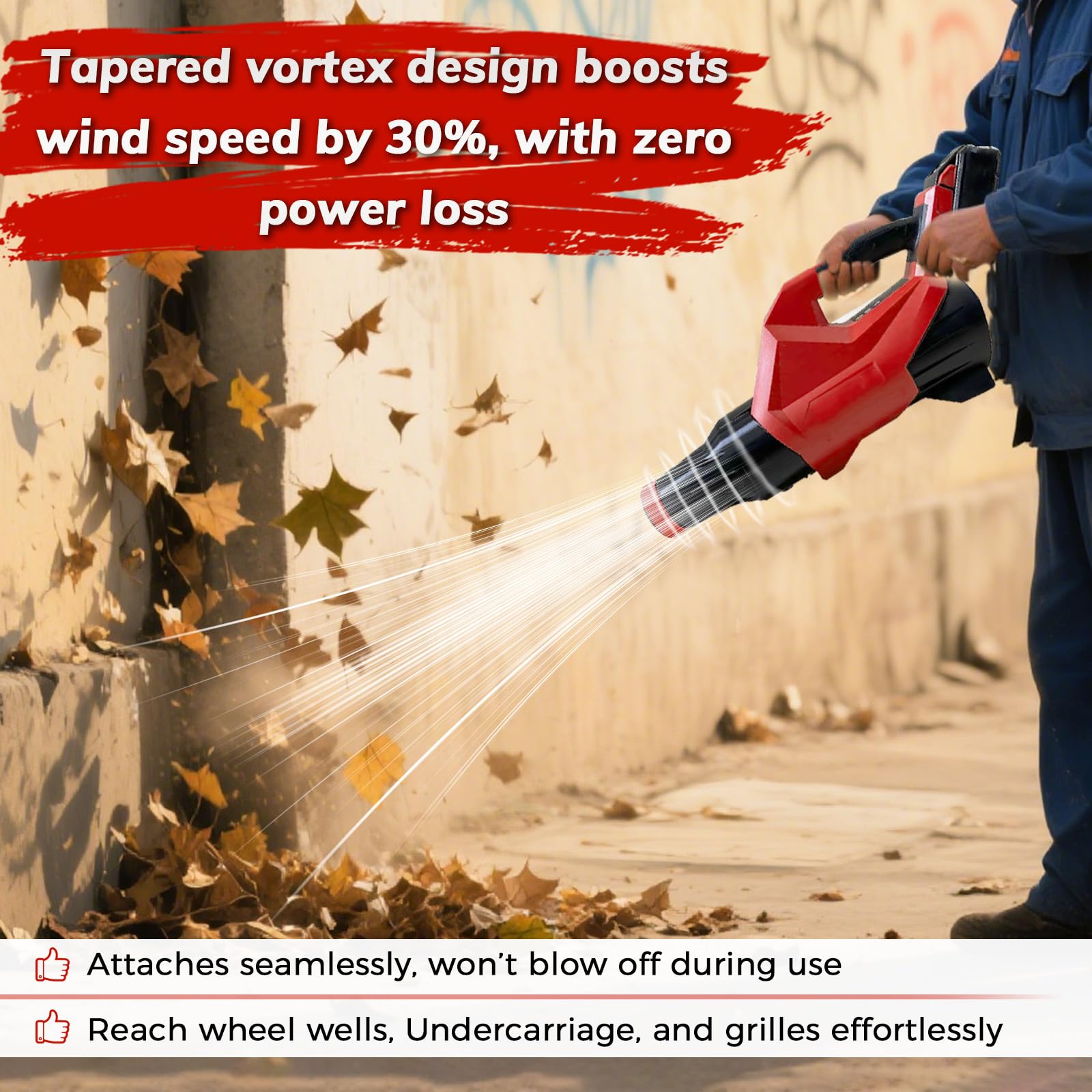 Zelvoro UV-coated durable nozzle protects against wear.