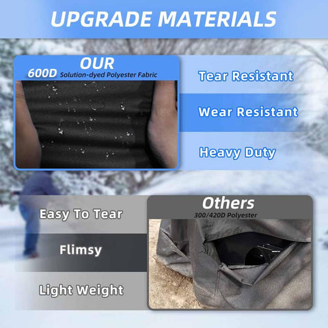 Zenicham snow blower cover windproof bottom band securing during storms.