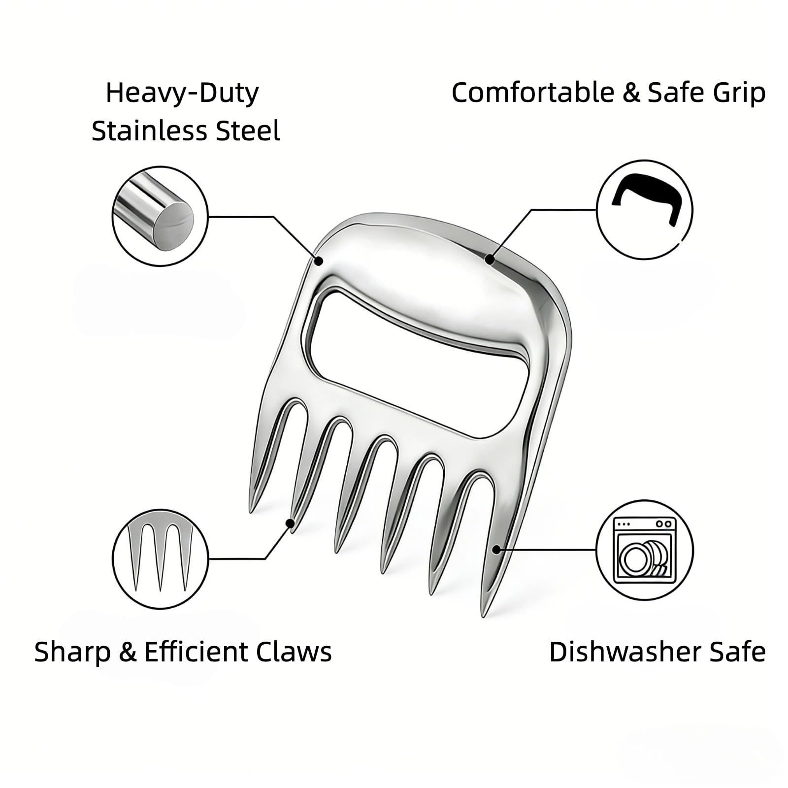 ZenithShine Meat Claws reinforced structure grip large cuts with stability.