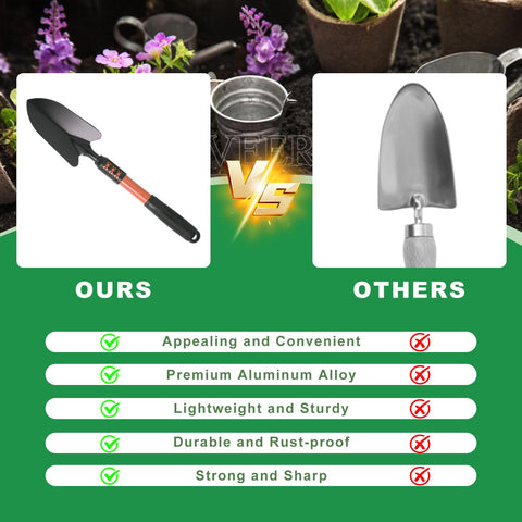 Zenrok tools showcase soft rubber non-slip handles for comfortable grip.