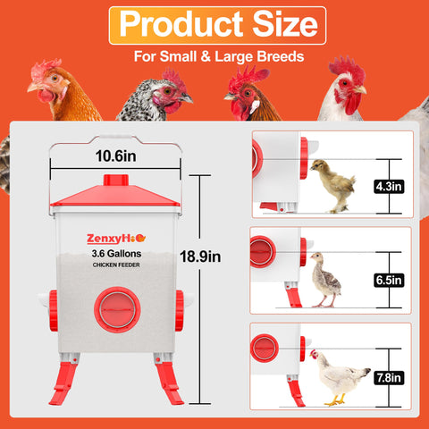 ZenxyHoC 4-port feeder highlights centralized feeding to reduce waste.