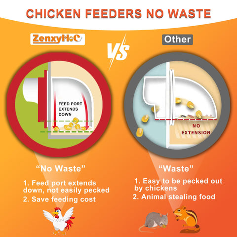 ZenxyHoC gravity-feed hole with rainproof cover protects feed from moisture